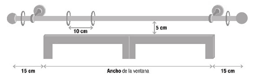 Medidas da janela