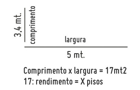 Como calcular?